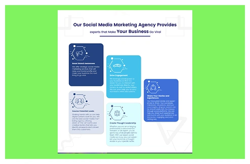 we strengthen social media presence